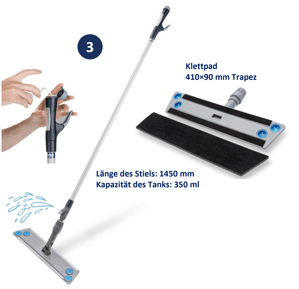 SprayPro Wischset Wischzubehör für ReadyMops
